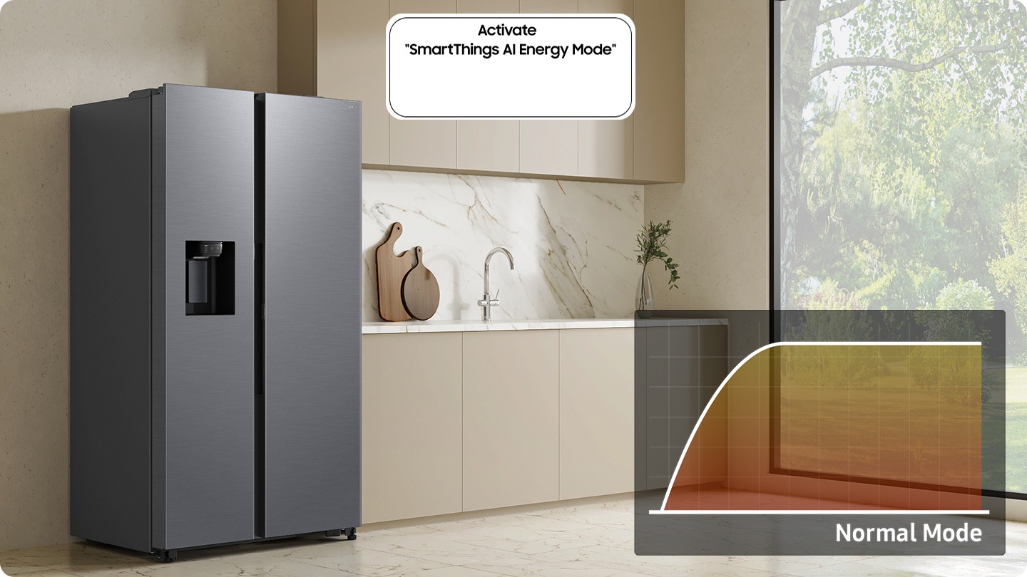 The refrigerator installed in the kitchen with the Activate “SmartThings AI Energy Mode” button OFF. A graph shows energy usage of Normal Mode.