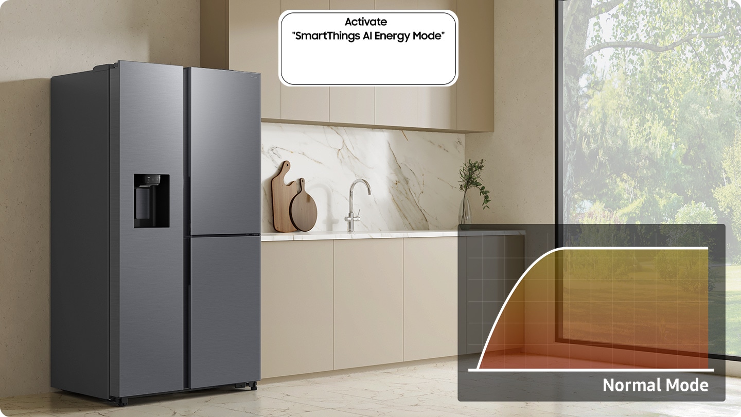 The refrigerator installed in the kitchen with the Activate “SmartThings AI Energy Mode” button OFF. A graph shows energy usage of Normal Mode.