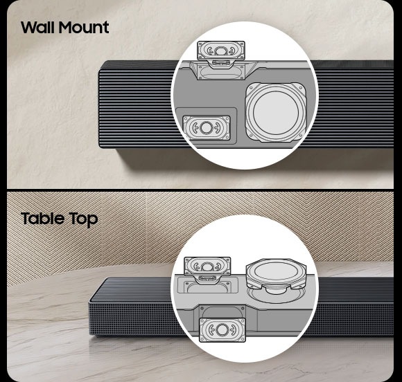 Convertible Fit demonstrates the Q-Series Soundbar HW-QS700F using Wall Mount or on Table Top