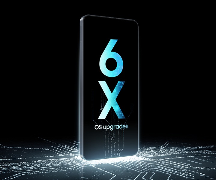 A Galaxy A07 device stands upright on top of a luminescent chip circuit that continues up the screen, which shows '6X OS upgrades'.