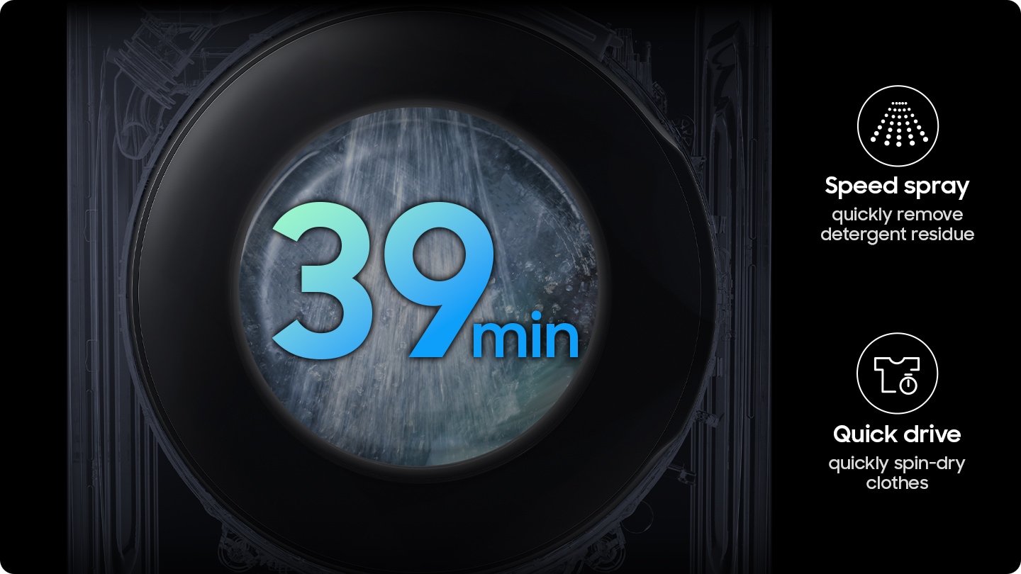 Laundry is inside the drum, and the wash is completed in 39 minutes using Super Speed. Speed Spray quickly removes detergent residue, while Quick Drive rapidly spin-dries the clothes.