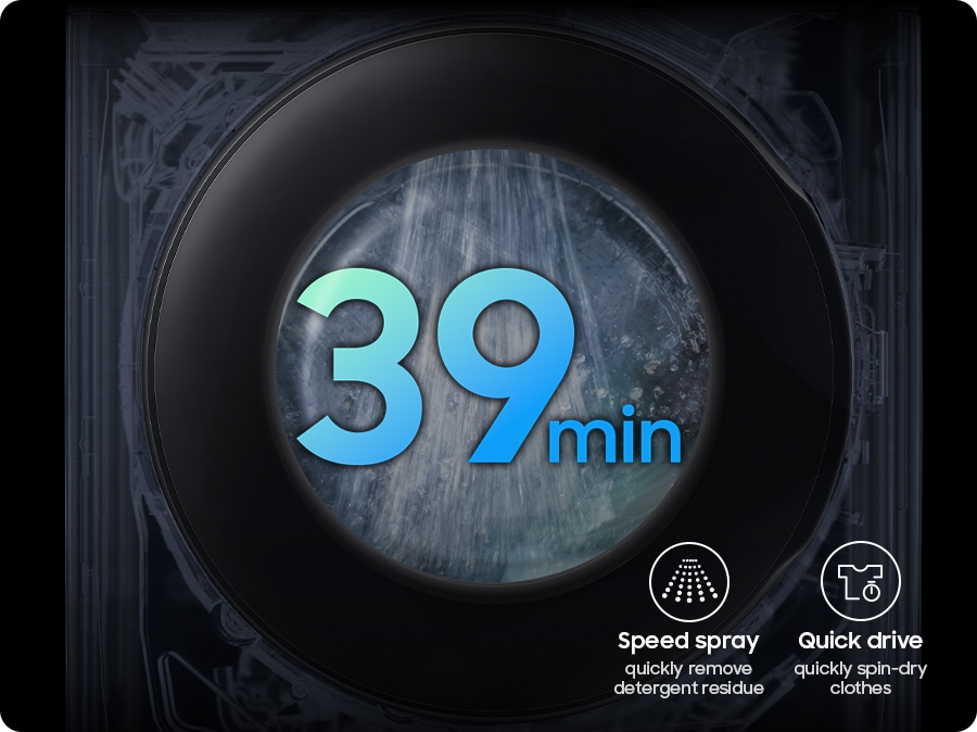 Laundry is inside the drum, and the wash is completed in 39 minutes using Super Speed. Speed Spray quickly removes detergent residue, while Quick Drive rapidly spin-dries the clothes.