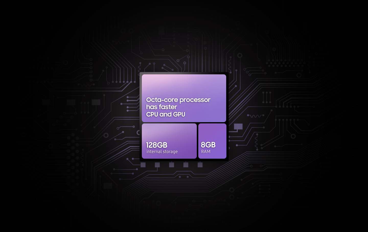 Powerful 5nm Octa-Core processor for fast performance