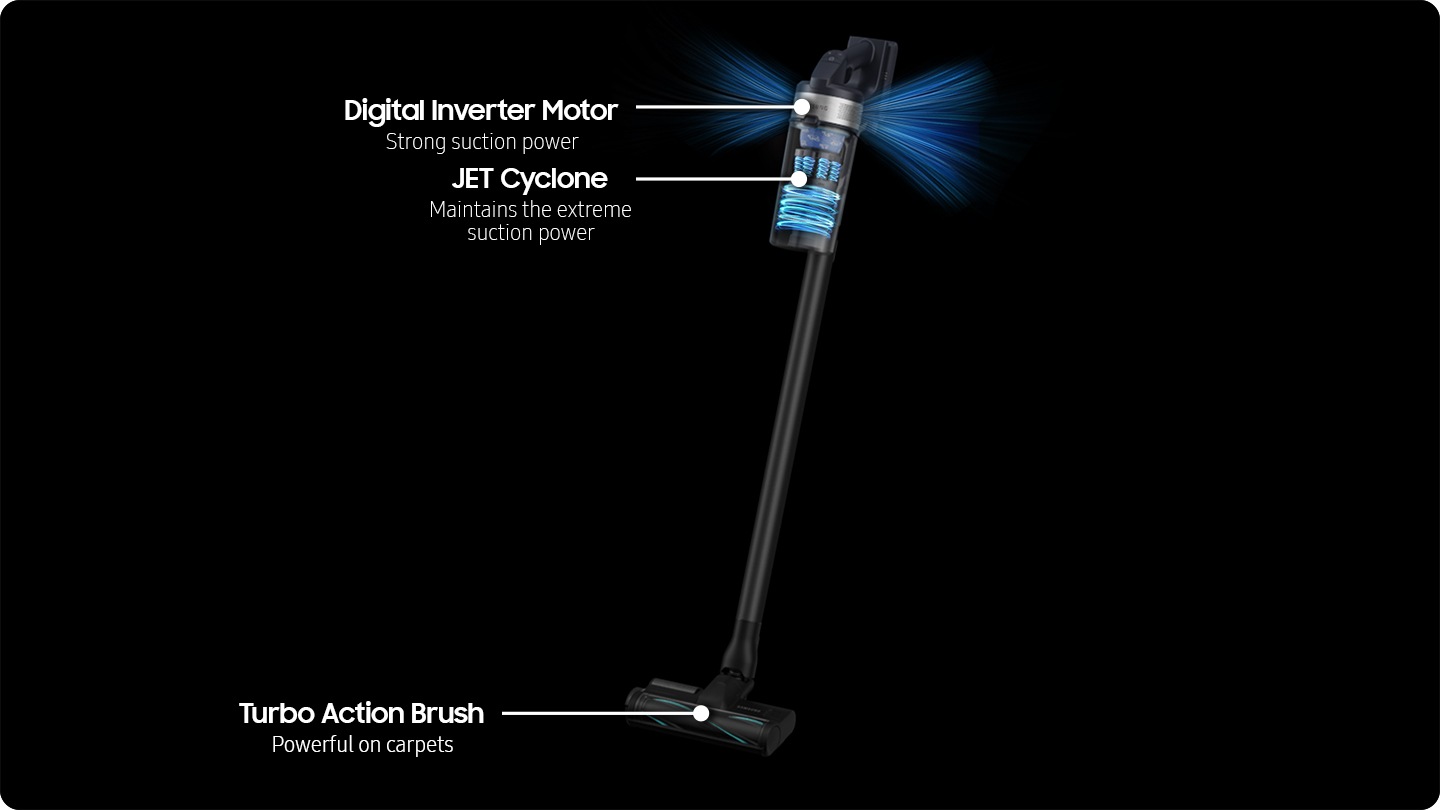 More Advanced Cleaning Performance