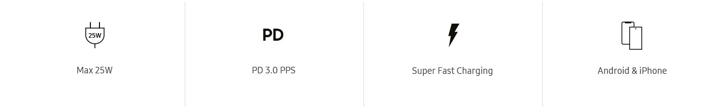 Super Fast Charging Icon