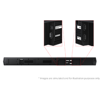 A black Samsung B650f soundbar, is shown from the back. It features visible ports like HDMI, USB, and a digital audio optical input, each clearly labeled. Red outlines highlight the ports.