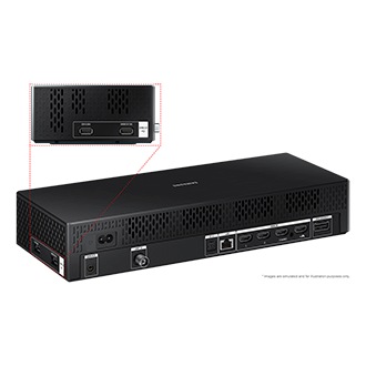 Samsung 2024 The Frame LS03D has USB, HDMI, LAN, antenna ports and etc. on  One Connect box