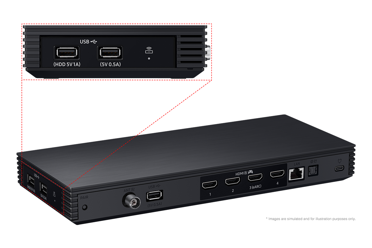 Samsung 2025 Neo QLED 8K QN990F has USB, HDMI, LAN, atenna ports and etc. on Wireless One Connect