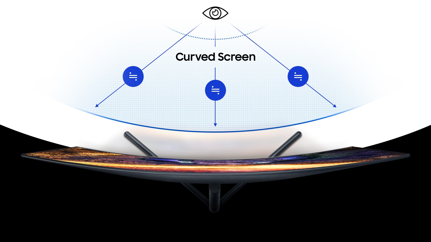 Écran incurvé Samsung UHD 32" 1 milliard de couleurs (LU32R590CWMXZN)