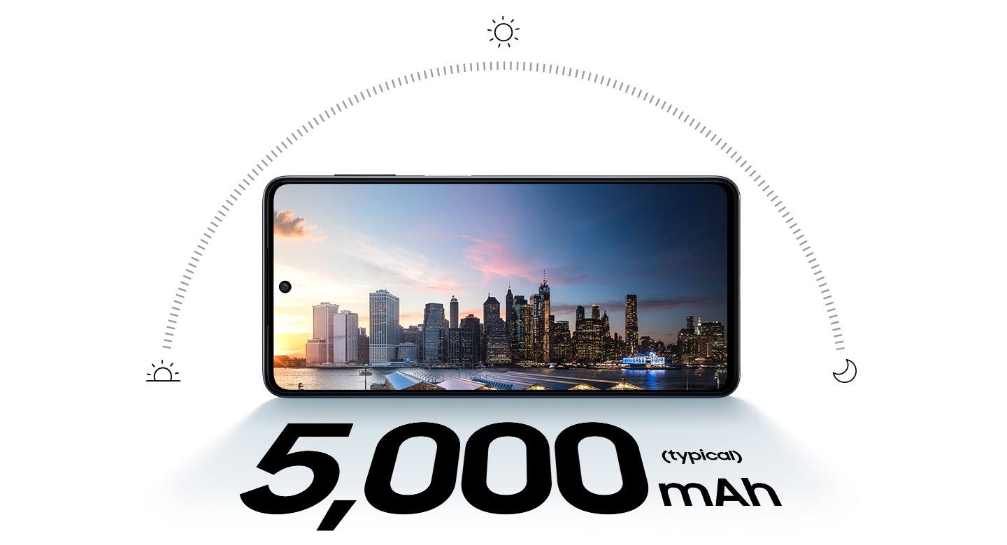 Galaxy M52 5G in landscape mode and a city skyline at sunset onscreen. Above the phone is semi-circle showing the sun's path through the day, with icons of a sun rising, shining sun and a moon to depict sunrise, mid-day and night. Text says 5000 mAh (typical).