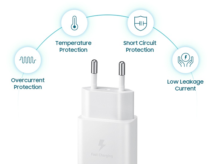 Samsung - Adaptateur d'alimentation externe de 15 W avec câble USB type C