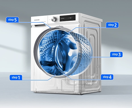 Transparent drum in WW7400B. AI Wash operates in 5 steps.