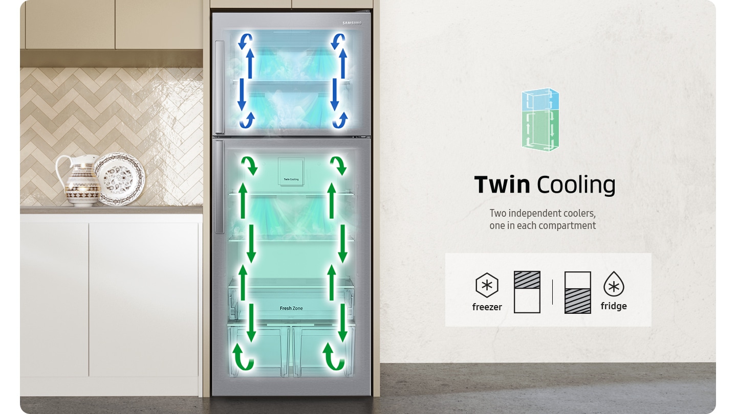 The RT3000AM has a Twin Cooling system – that optimizes the temperature and humidity with the two independent coolers placed in each freezer and fridge compartment. These coolers circulate cool air into every corner up and down.