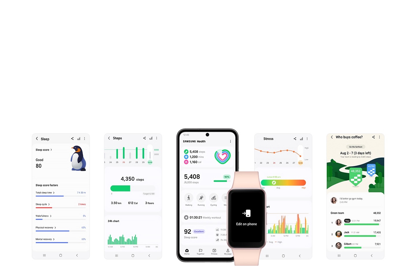galaxy fit 3 prix tunisie