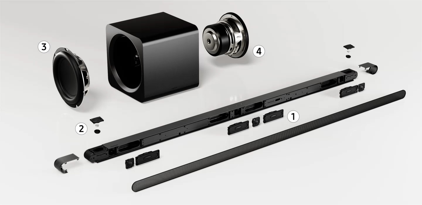 An Ultra Slim Soundbar and subwoofer are placed next to each other. Their components suddenly fly apart to reveal their inner configurations. One by one, different parts are highlighted and labelled. For the Soundbar, a front-firing speaker is labelled with the number one and an up-firing speaker is labelled with the number two. For the subwoofer, a passive radiator is labelled with the number three and a woofer is labelled with the number four.