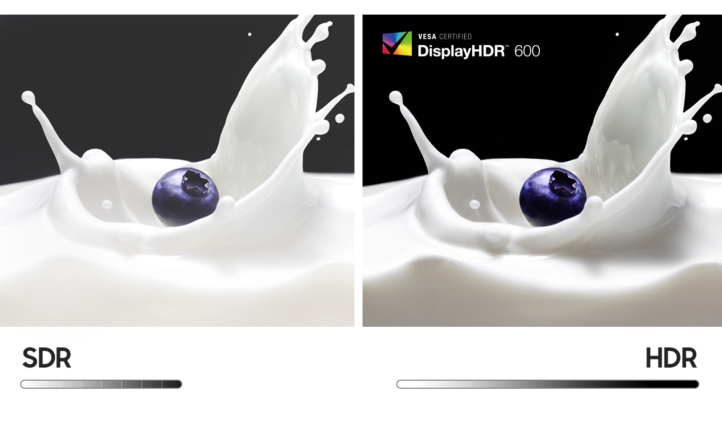 Écran PC 32" ViewFinity S80PB UHD 4K