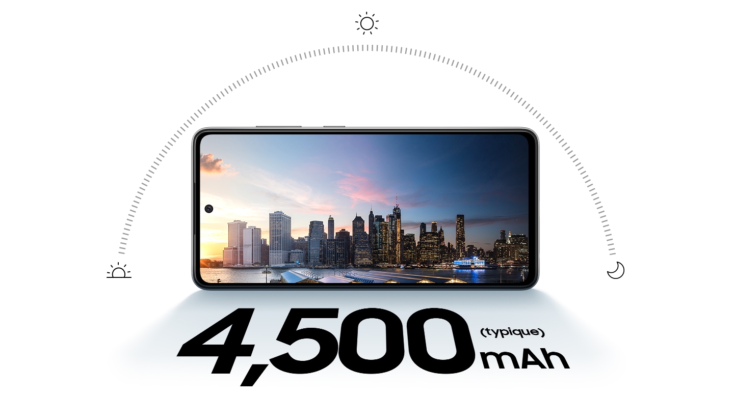 Galaxy A52 en mode paysage avec la ligne d’horizon d’une ville au coucher du soleil à l’écran. Au-dessus du téléphone se trouve un demi-cercle montrant le parcours du soleil tout au long de la journée, avec des icônes de lever du soleil, de soleil brillant et de lune pour représenter le lever du soleil, la mi-journée et la nuit. Le texte indique 4,500 mAh (typique).