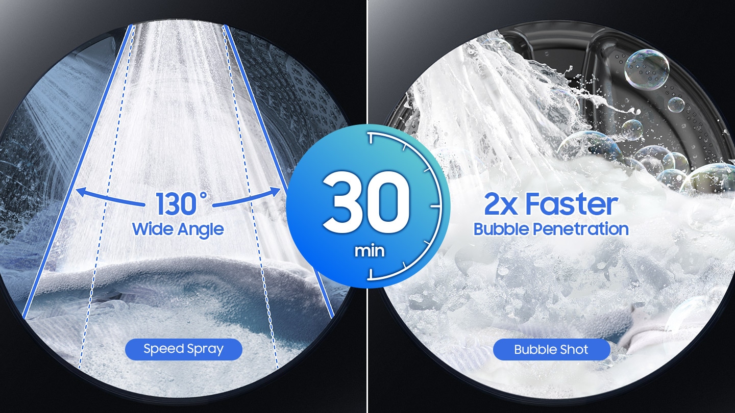 Krachtig schoon in 30 minuten