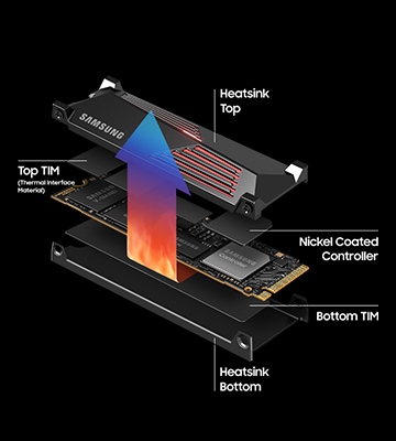 990 PRO Heatsink PCIe 4.0 NVMe™ M.2 SSD | 4TB | Specs | Samsung NL