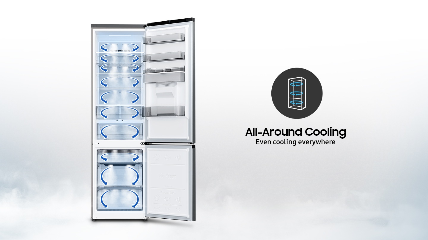 Overal gelijkmatige koeling