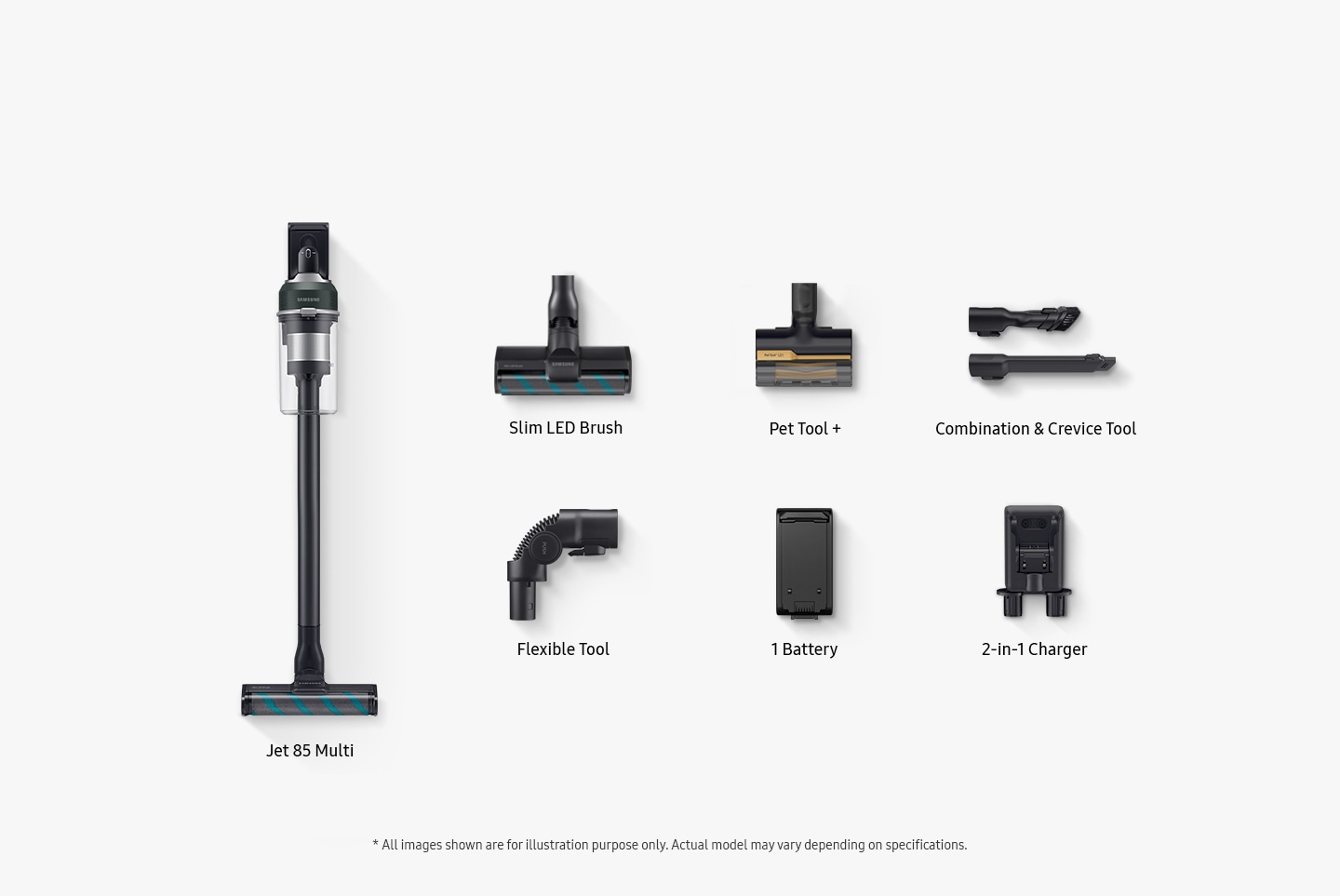 A dobozban található alkatrészek közé tartozik a Jet 85 Multi, a vékony LED kefe, a Pet Tool +, a kombinált és rés szerszám, a rugalmas eszköz, az 1 akkumulátor és a 2 az 1-ben töltő. Az összes megjelenített kép csak illusztráció. A tényleges modell a specifikációktól függően változhat.