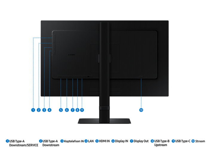 Jackport of 24inch Samsung ViewFinity S60UD including USB Type-A Downstream/SERVICE, USB Type-A Downstream, USB Type-B Upstream, USB Type-C, headphone IN, LAN, Display IN, Display Out, HDMI IN, and power.