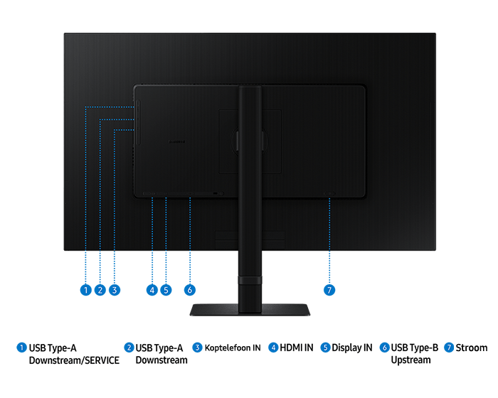 Jackport of 32inch Samsung ViewFinity S60D including USB Type-A Downstream/SERVICE, USB Type-A Downstream, USB Type-B Upstream, USB Type-C, headphone IN, LAN, Display IN, Display Out, HDMI IN, and power.