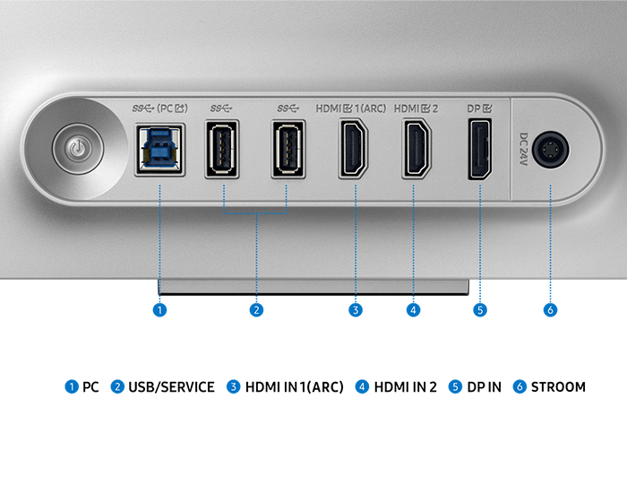 [Jáck~pórt~ óf Sá~msúñ~g Ódý~sséý~ ÓLÉD~ G8 G80SD~ íñcl~údíñ~g PC Í~Ñ, ÚSB~/SÉRV~ÍCÉ, H~DMÍ Í~Ñ 1(ÁRC~), HDMÍ~ ÍÑ 2, DP~ ÍÑ, áñ~d pów~ér.]