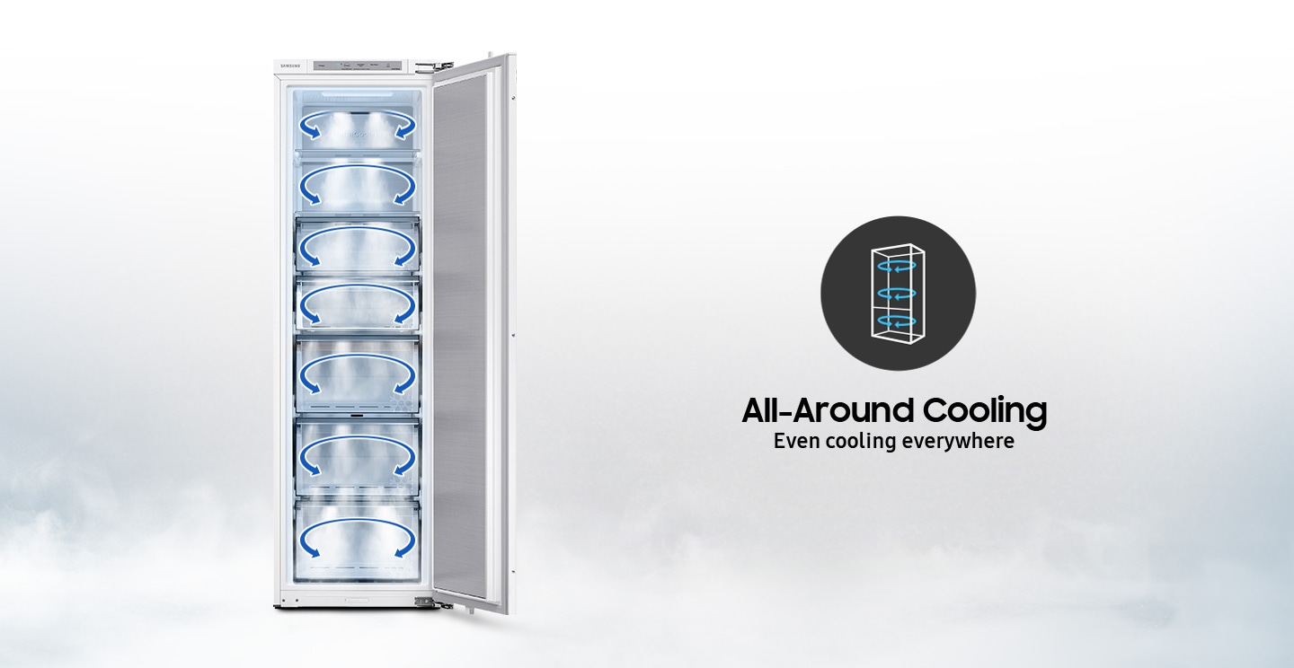 Blue arrows are shown on every inner section of the refrigerator. It indicates cold air spinning through every storage space. On the right is the "All-Around Cooling, Even Cooling everywhere" icon.