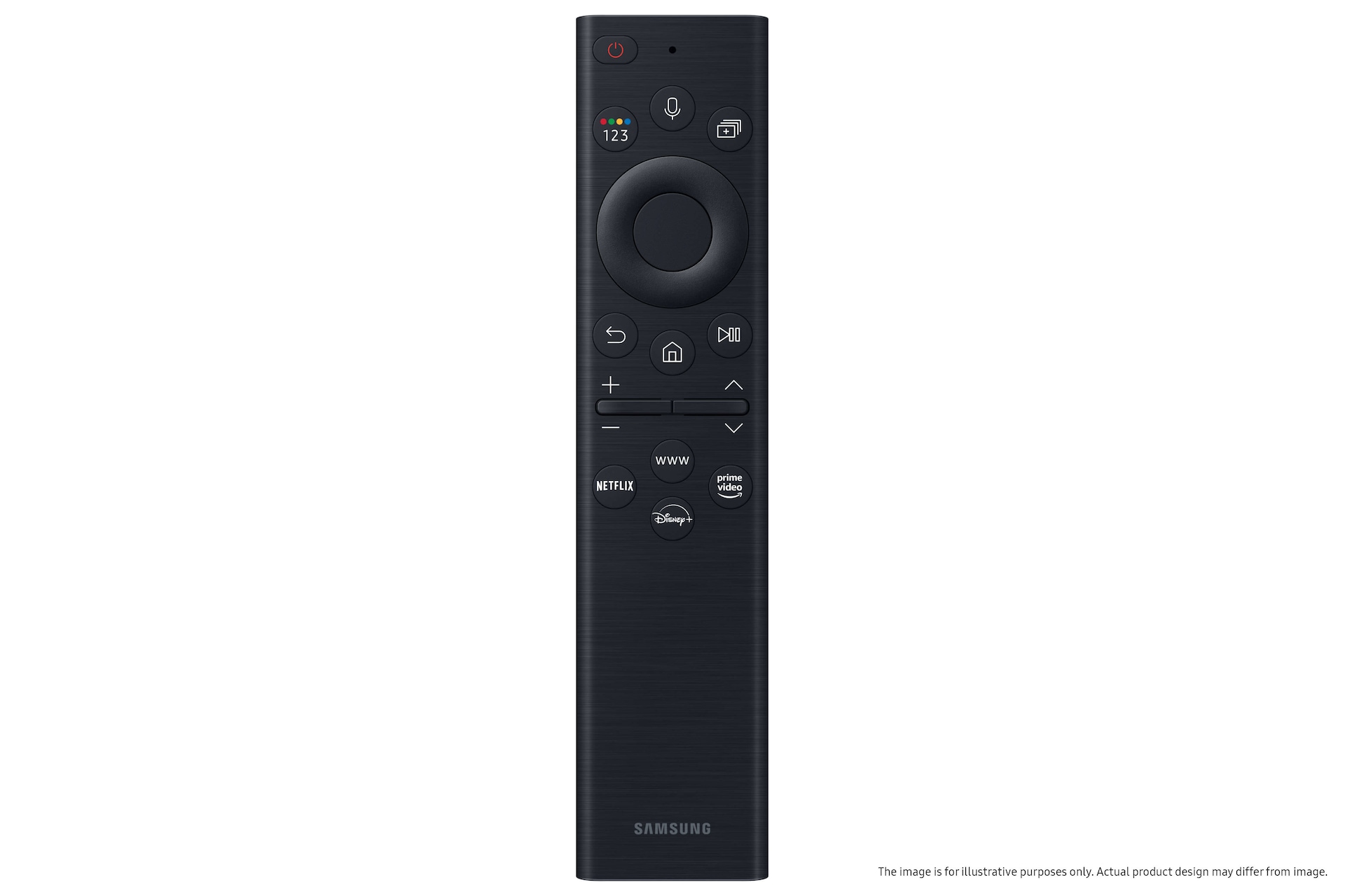Remote control