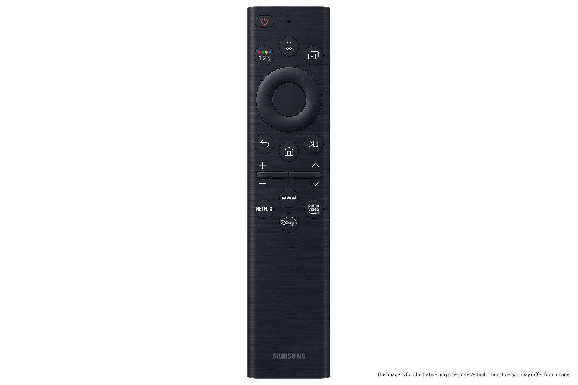 Remote control