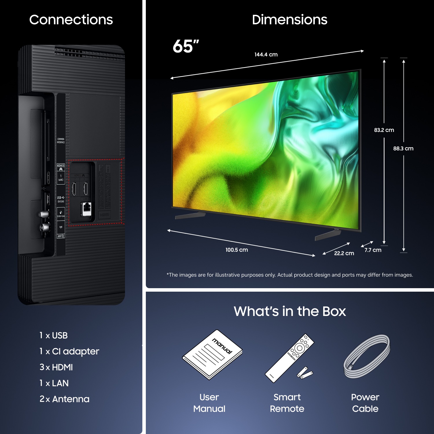 TV with 3 HDMI, USB, LAN ports; includes manual, remote, and power cable.