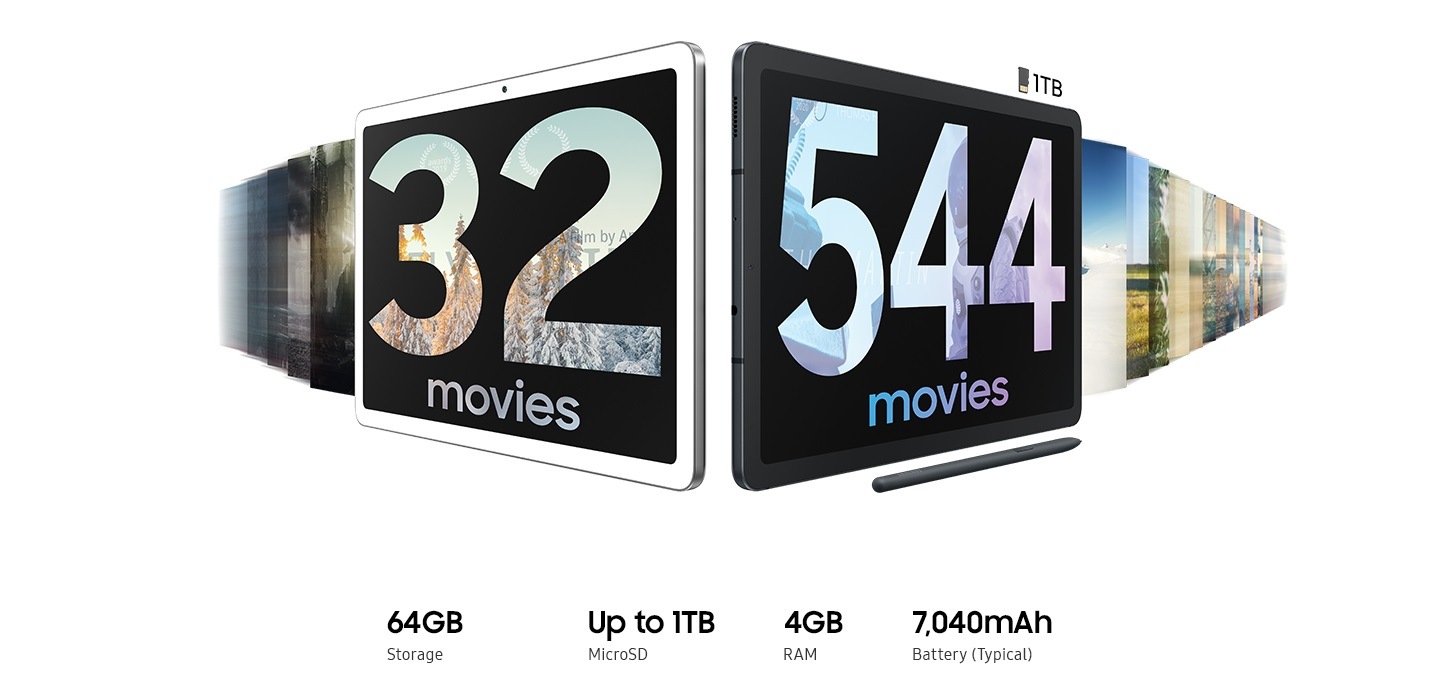 Speed + Memory + Power = Epic Races