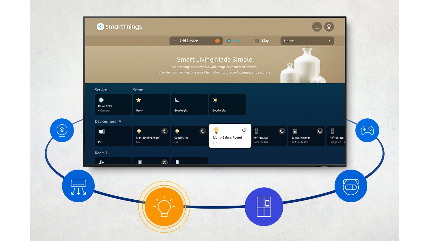 SmartThings user interface image illustrates its ability to identify various devices connected around TV.