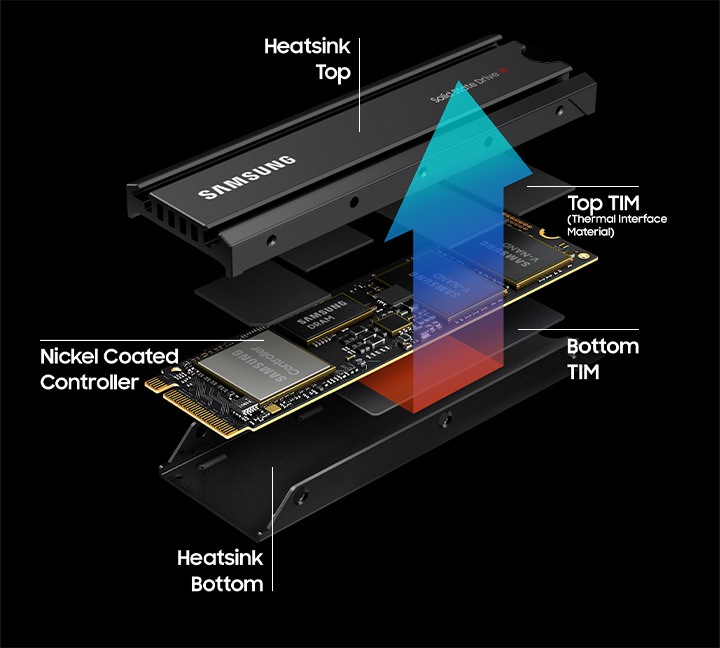 Samsung 1TB 980 PRO with Heatsink PCIe 4.0 M.2 SSD | Samsung NZ