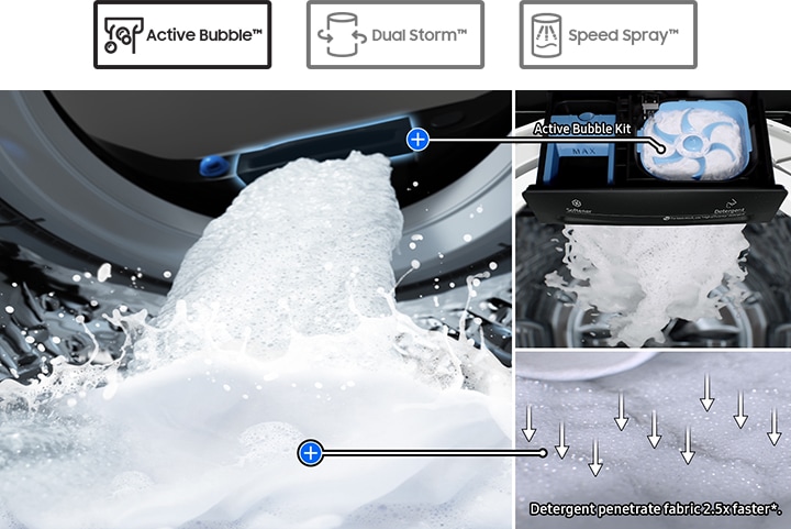 bubble storm washing machine