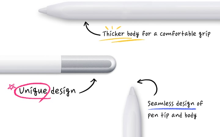 Samsung S Pen Creator Edition White EJ-P5600SWEGUS - Best Buy