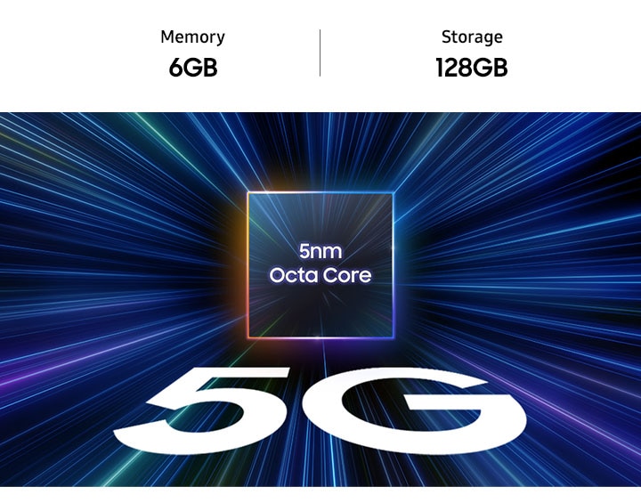 Samsung-GalaxyＡ25 購入後即発送！ Samsung-GalaxyA25 購入後即発送！ - メルカリ