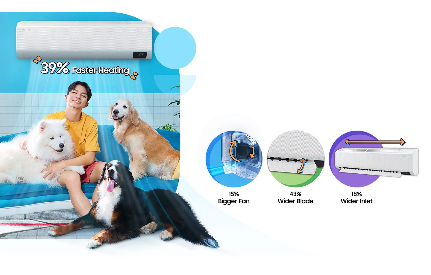 Fast Heating & Cooling