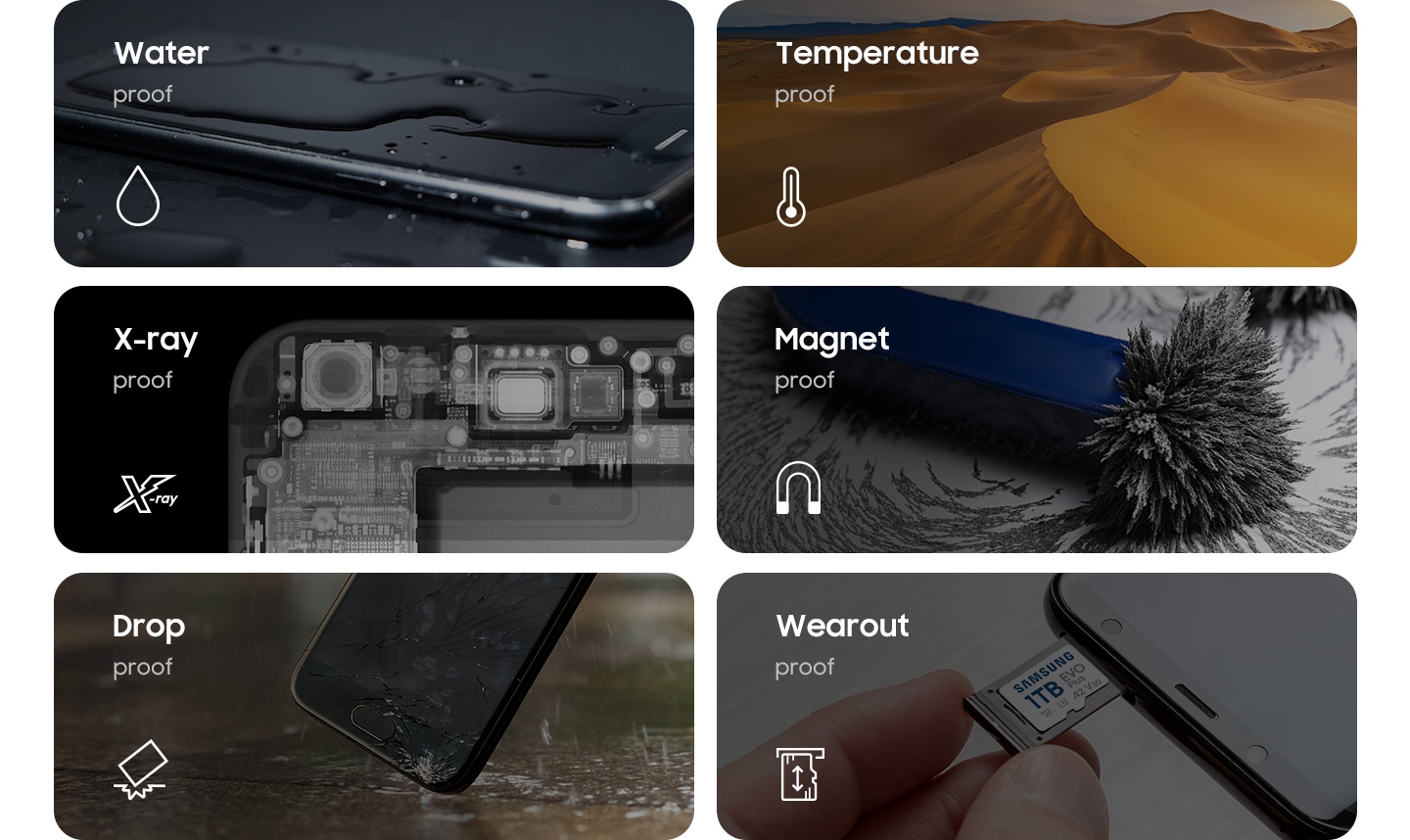 Six Proof functions are introduced.The first one says "Water resistance" and shows a smartphone with water on it.The second says "Temperature resistance" and shows a desert.The third one says "X-ray resistance" and shows a perspective view of the smartphone.The fourth one says "Magnet resistance" and shows a magnet.The fifth one says "Drop resistance" and shows a smartphone falling to the floor.The sixth one says "Wearout resistance" and shows a microSD card inserted into the smartphone.