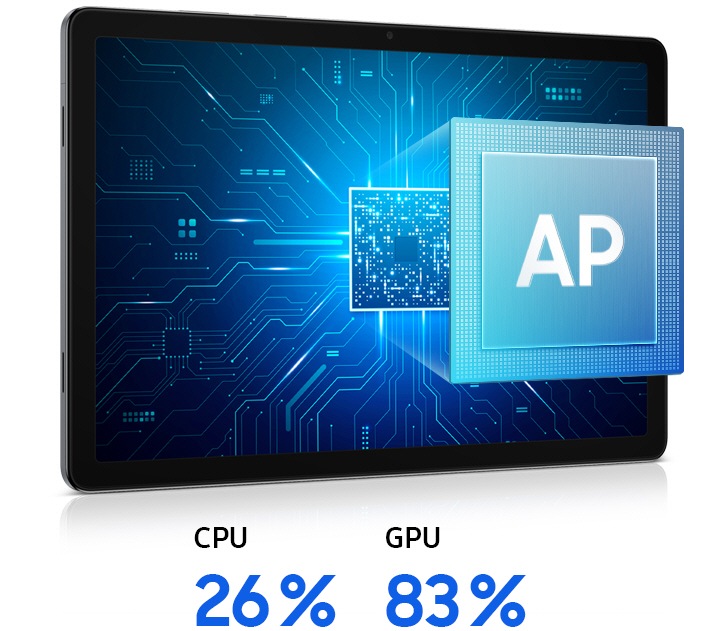 Business | Galaxy Tab A11+ (5G, 11
