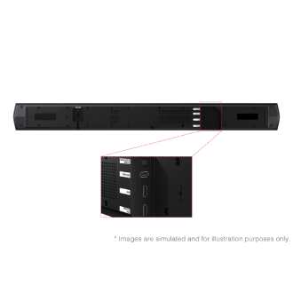 Samsung 2025 B-series Soundbar HW-B750F Jackport