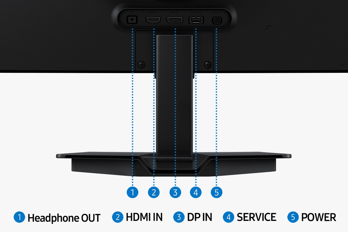 Monitor port shows five ports for Headphone OUT, HDMI IN, DP IN, SERVICE and POWER.
