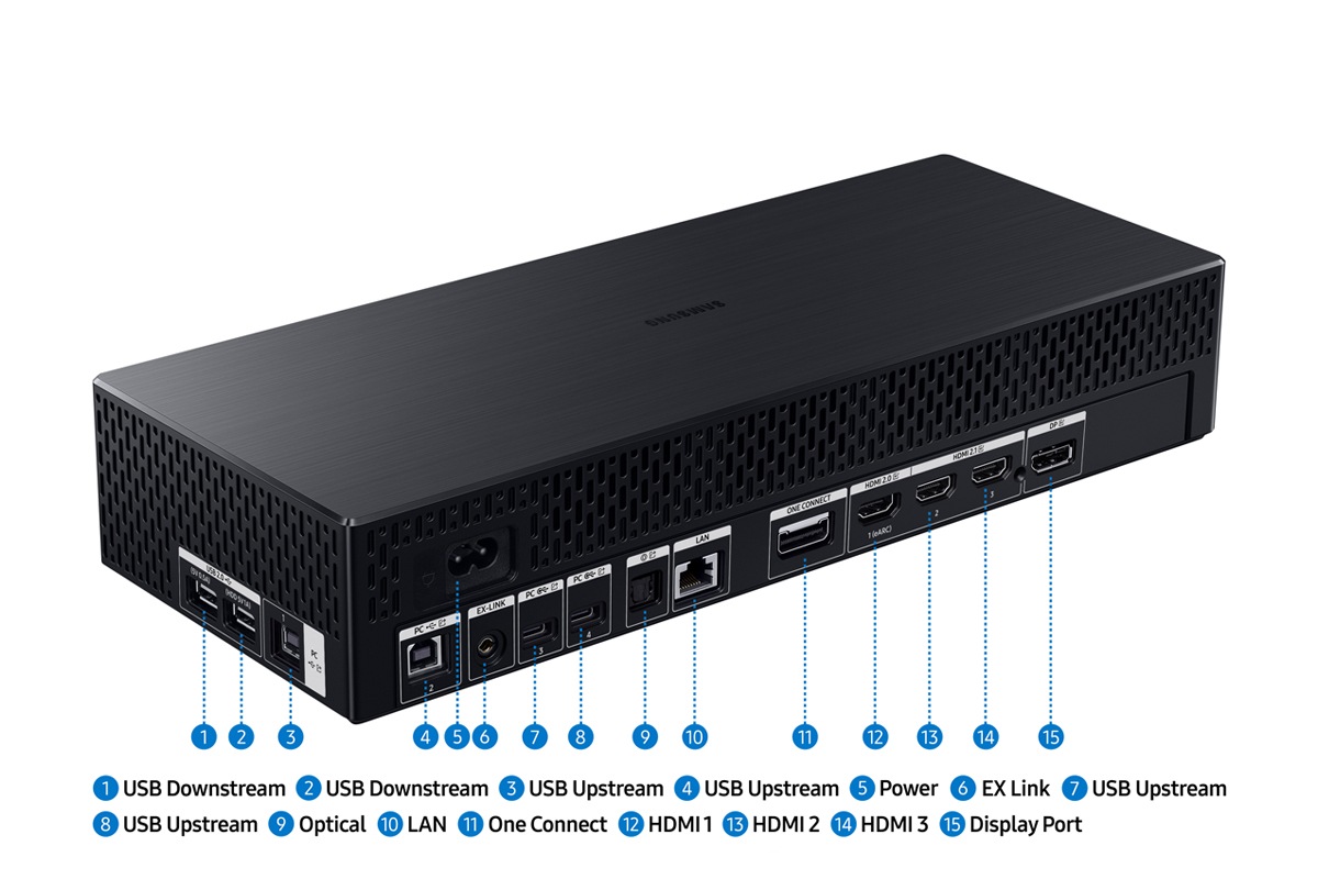 [Sáms~úñg Ó~dýss~éý Ár~k 2ñd g~éñ há~s 15 pór~ts, íñ~clúd~íñg D~P áñd~ 3 HDMÍ~ pórt~s.]