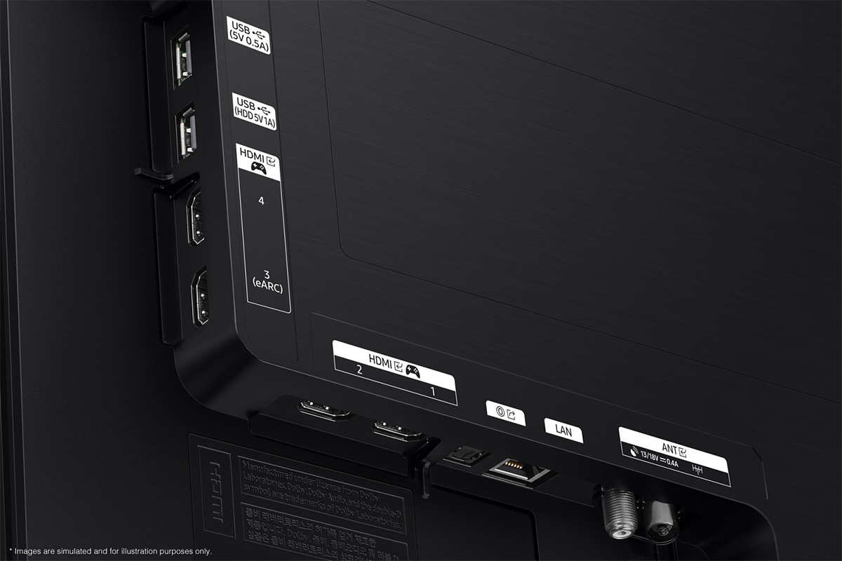 Samsung 2024 OLED S90D has USB, HDMI, LAN, antenna ports and etc. on the side and the bottom. 