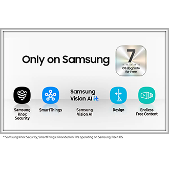 98" QLED Q7F 4K Samsung Vision AI Smart TV (2025) Black