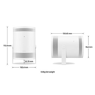 [Dímé~ñsíó~ñ óf S~ámsú~ñg Th~é Fré~éstý~lé]