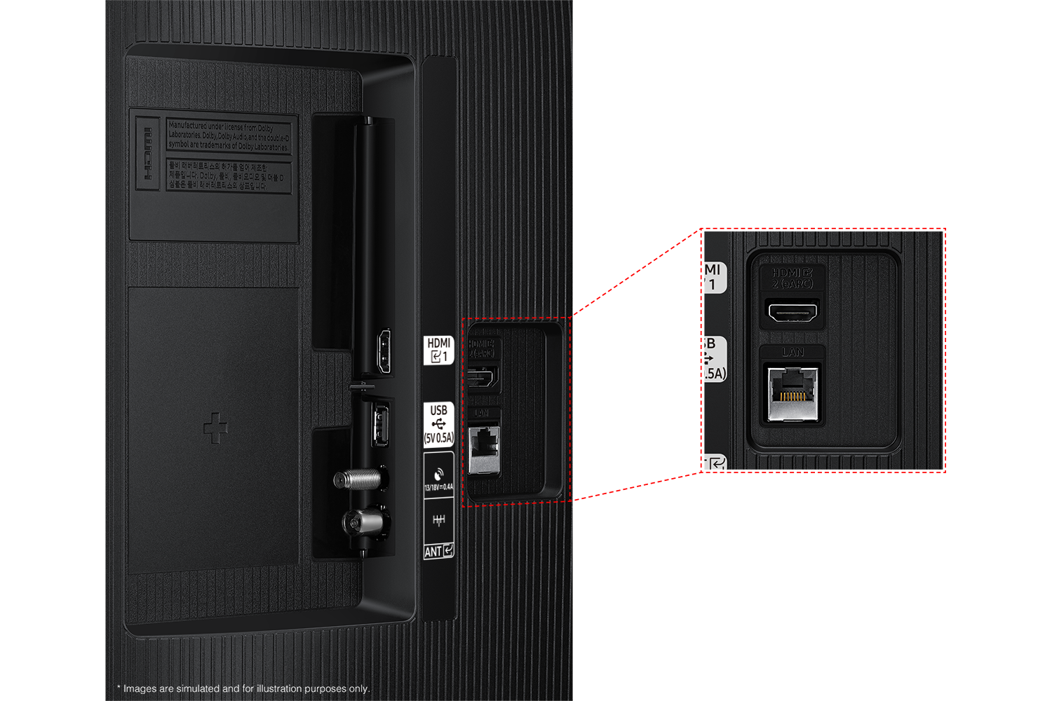 [Sáms~úñg 2025 F~úll H~D F6000 há~s ÚSB~, HDMÍ~, LÁÑ, á~téññ~á pór~ts áñ~d étc~. óñ th~é síd~é.]