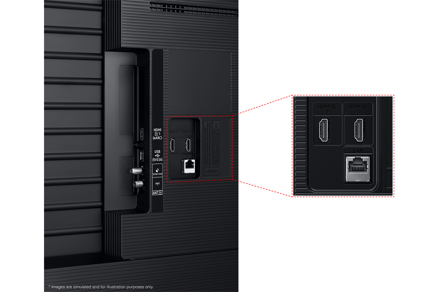 Samsung 2025 Crystal UHD U8000F has USB, HDMI, LAN, atenna ports and etc. on  the side.