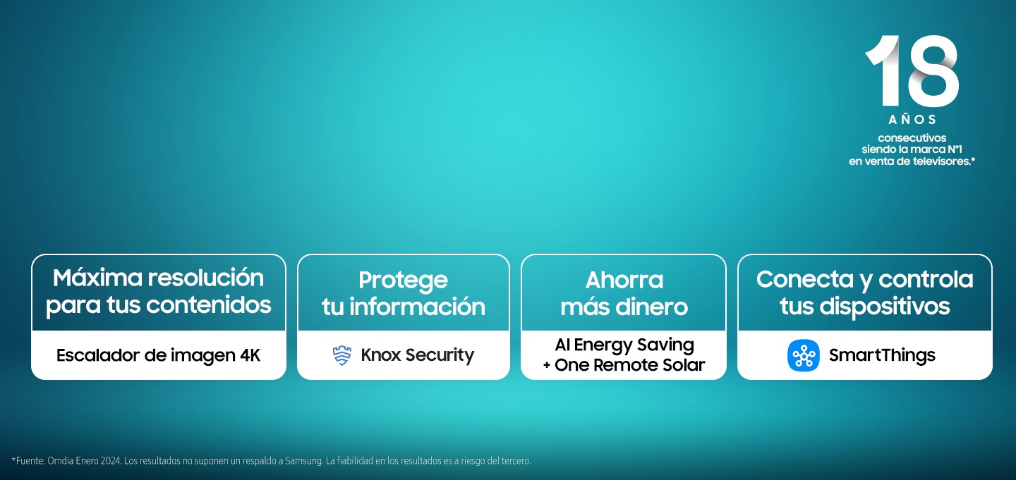 Escalador de imagen 4K